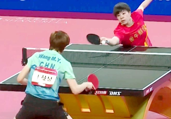 转换速度偏 转换速度偏