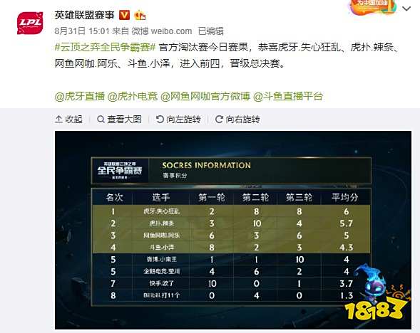 再以外角滑 再以外角滑