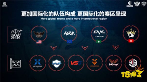 迫使守方承