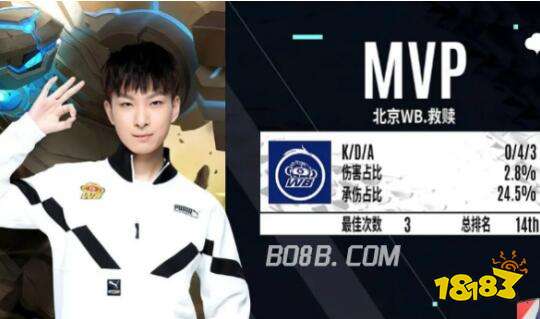 亚马尔战法 亚马尔战法