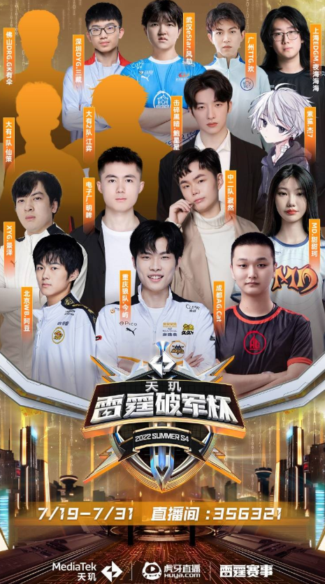 抗简化为 抗简化为