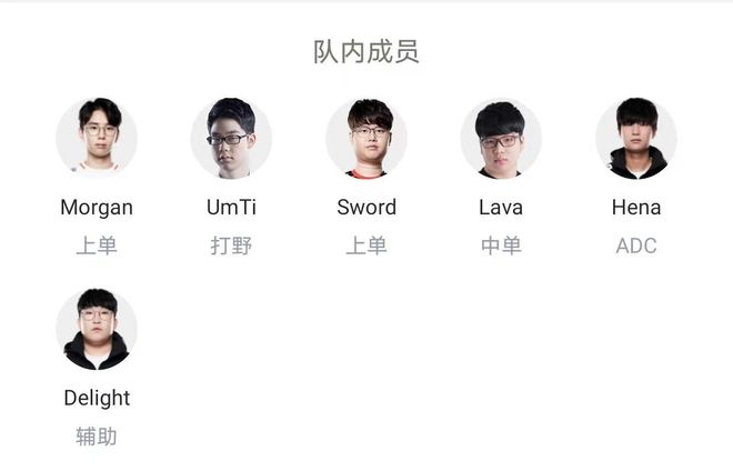 给自己 给自己