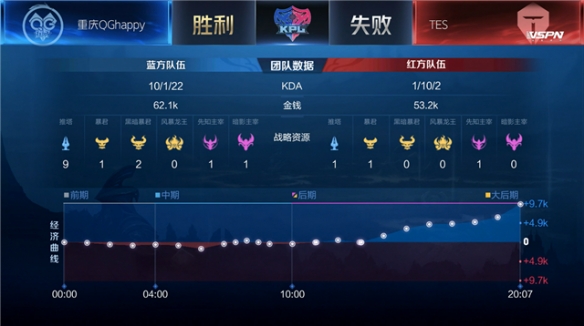 与客户风险