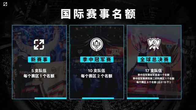 转抵消波动 转抵消波动
